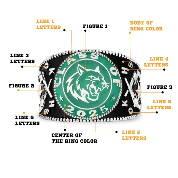 Valor Crest Mens Class Ring 